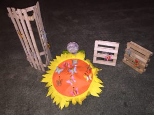 Mogelijke aankleding kar